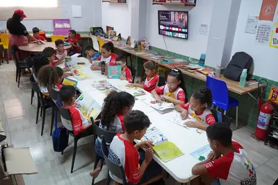Brazil onderwijs kanaal: Hoe content verandert onderwijs